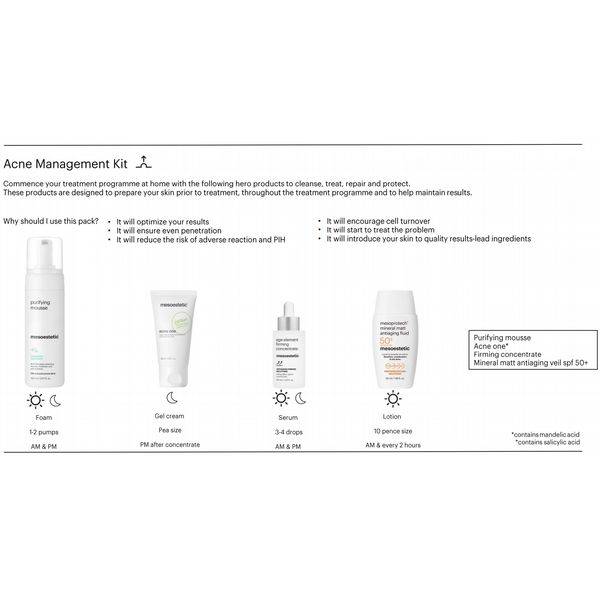 Mesoestetics - Acne Management skin prep kit ACNE-PRONE NON-REFUNDABLE NON-RETURNABLE: Aesthetic Practitioner