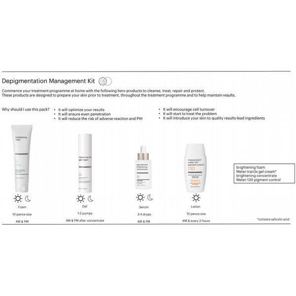 Mesoestetics - Pigmentation skin prep kit DEPKIT-NEW NON-REFUNDABLE NON-RETURNABLE: Aesthetic Practitioner